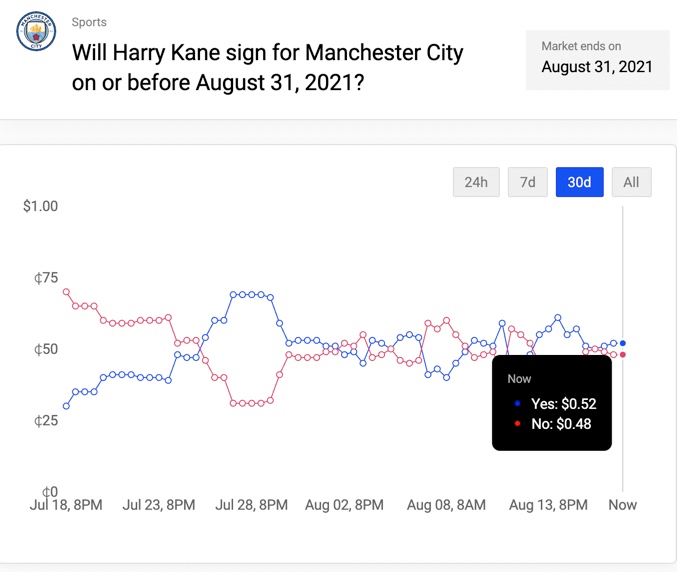 深入解读POLOGON：从DEX到NFT链游