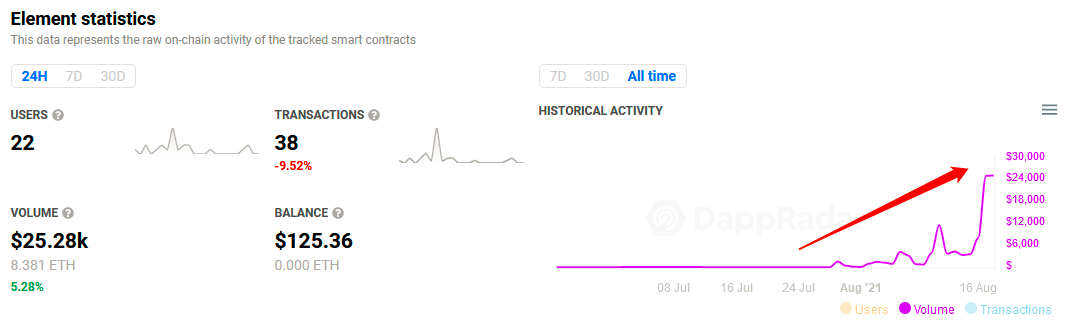 中国的Maskhuman或将挑战CryptoPunks插图4 中国的Maskhuman或将挑战CryptoPunks