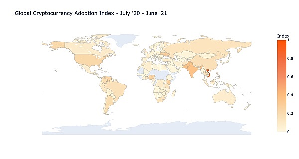 2021年全球加密货币采用指数:新兴市场逐步领先传统经济强国插图 2021年全球加密货币采用指数:新兴市场逐步领先传统经济强国