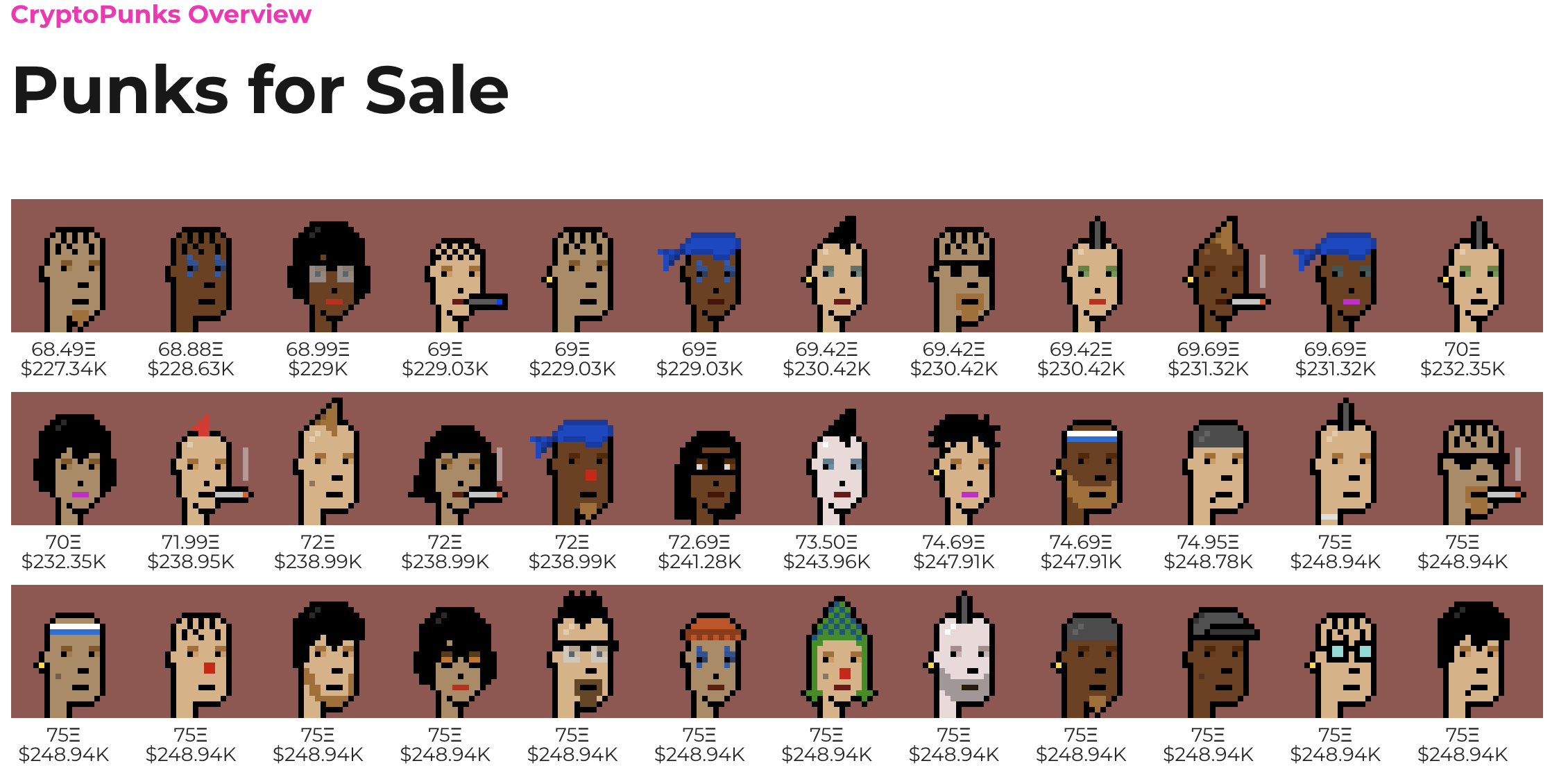 Visa入局NFT，Cryptopunk24小时交易量暴涨10倍