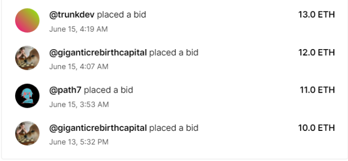 NFT碎片彻底激活了市场,一个NFT狗五天暴涨4000倍插图 NFT碎片彻底激活了市场,一个NFT狗五天暴涨4000倍