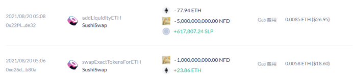 NFT碎片彻底激活了市场,一个NFT狗五天暴涨4000倍插图1 NFT碎片彻底激活了市场,一个NFT狗五天暴涨4000倍
