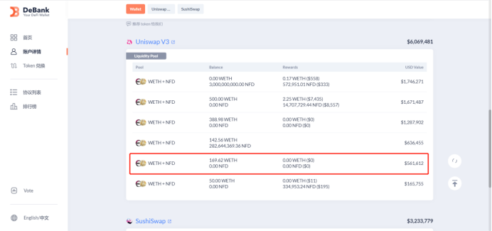 NFT碎片彻底激活了市场,一个NFT狗五天暴涨4000倍插图6 NFT碎片彻底激活了市场,一个NFT狗五天暴涨4000倍