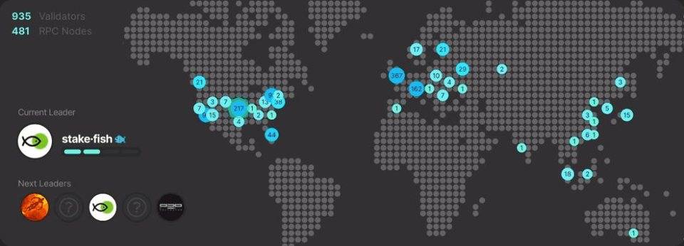 深入分析公链Solana背后的工作原理和价值插图13 深入分析公链Solana背后的工作原理和价值