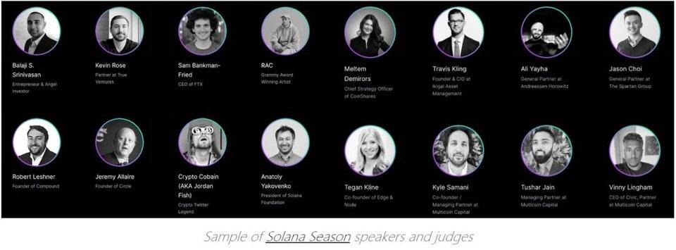 深入分析公链Solana背后的工作原理和价值插图20 深入分析公链Solana背后的工作原理和价值