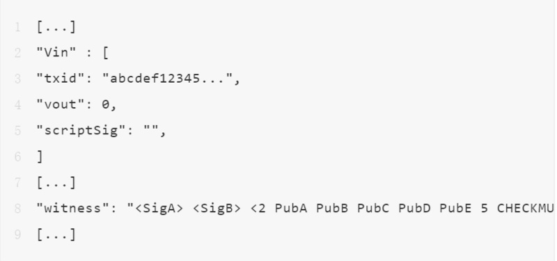 浅析比特币的可扩展性方案:隔离见证插图4 浅析比特币的可扩展性方案:隔离见证