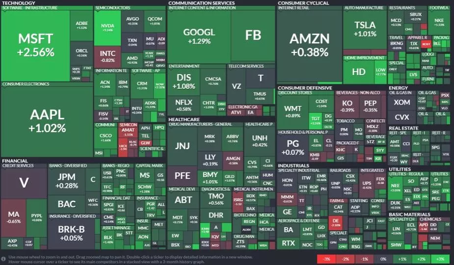 Folius Ventures:展望Web3.0的未来插图7 Folius Ventures:展望Web3.0的未来