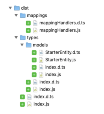 SubQuery开发指南-Hello World Explained插图3 SubQuery开发指南-Hello World Explained