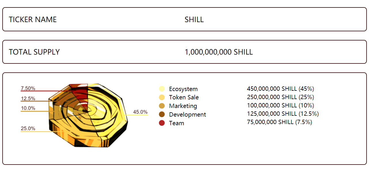 Solana链游全攻略