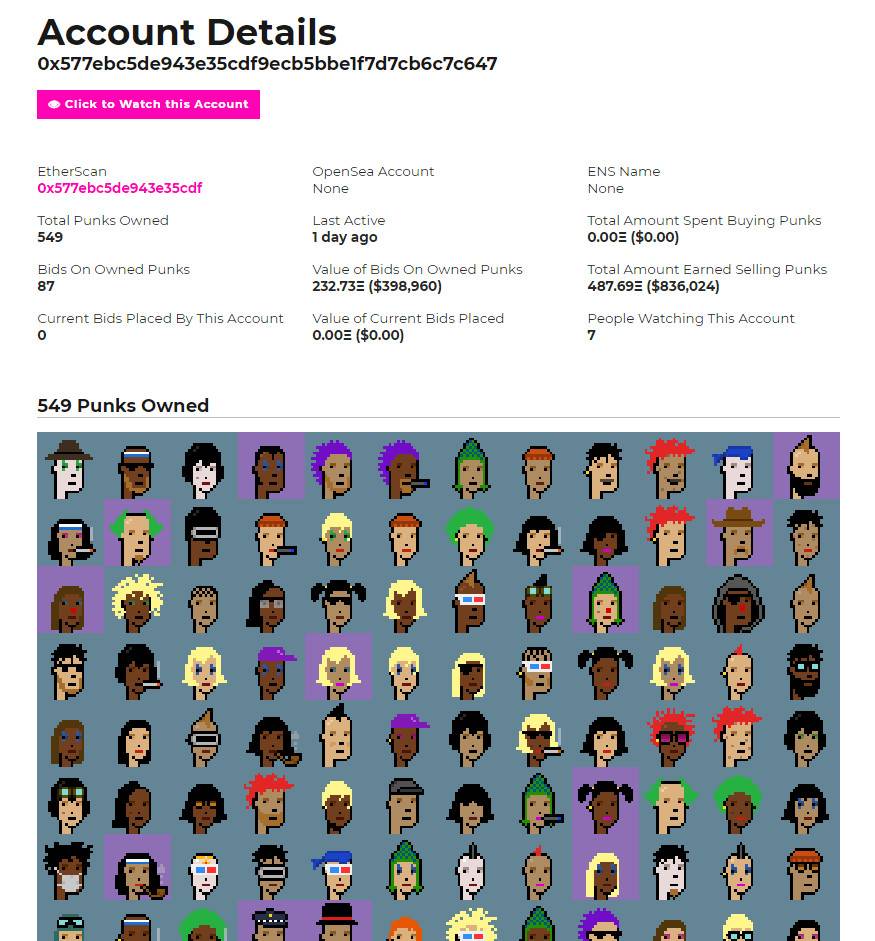 CryptoPunks的狂热收藏家如何看 NFT 的价值？