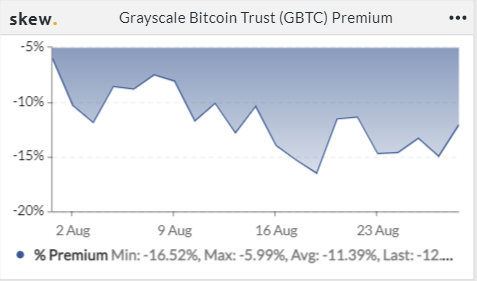 数据追踪:NFT市场再次爆发,市场活跃度增加插图2 数据追踪:NFT市场再次爆发,市场活跃度增加