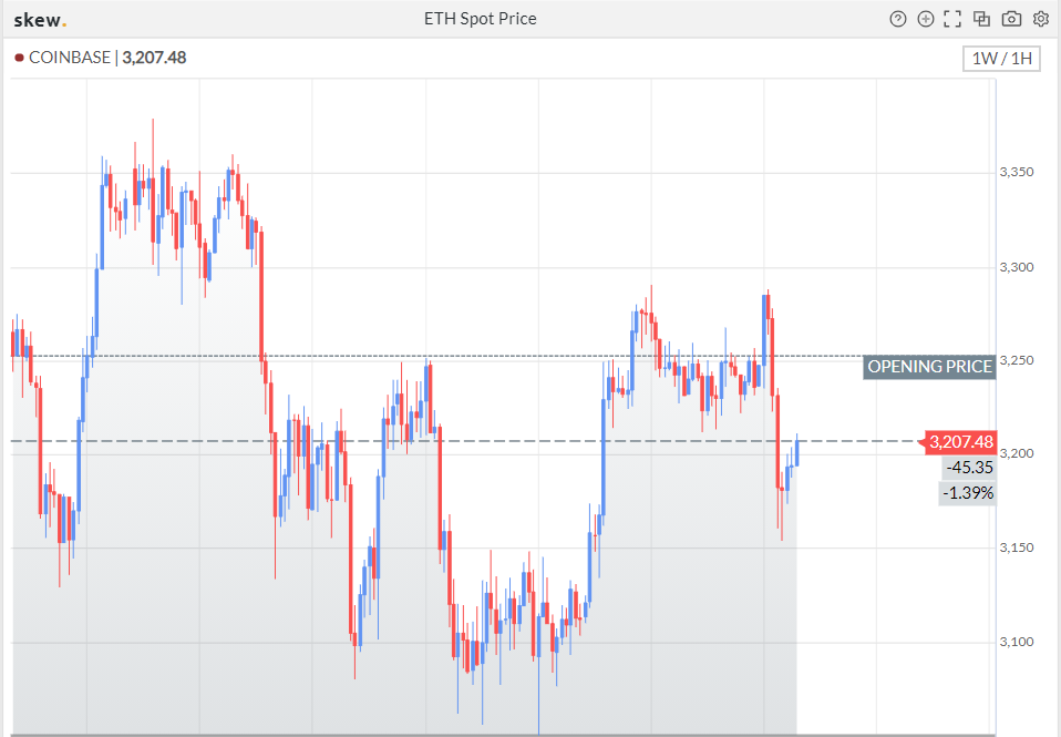 数据追踪:NFT市场再次爆发,市场活跃度增加插图3 数据追踪:NFT市场再次爆发,市场活跃度增加