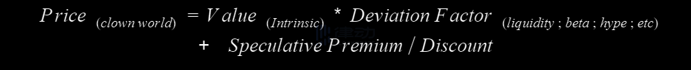 深度|从内在价值的构成维度分析迷因所导致的价值偏离插图2 深度|从内在价值的构成维度分析迷因所导致的价值偏离