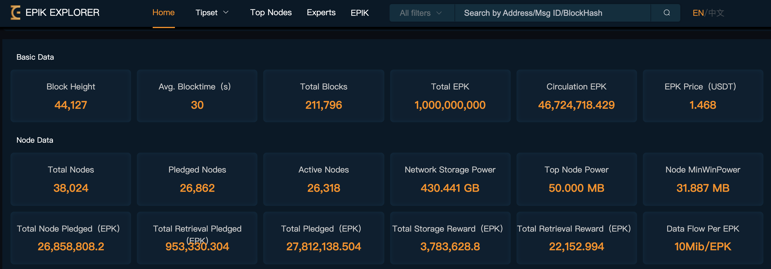 五分钟理解Web3.0数据存储时代的经济激励模型