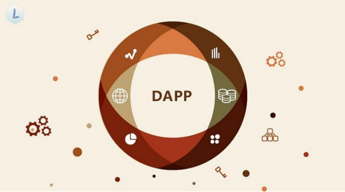 波场链DAPP开发|波场链TRONCHAIN介绍插图 波场链DAPP开发|波场链TRONCHAIN介绍