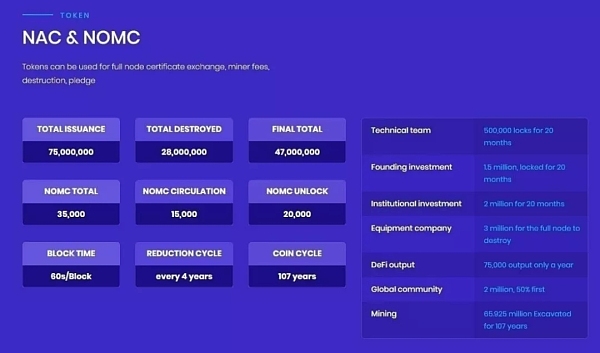 8月海外社区AMA回顾 NA（Nirvana）Chain技术如何占领区块链上风？(译文版)