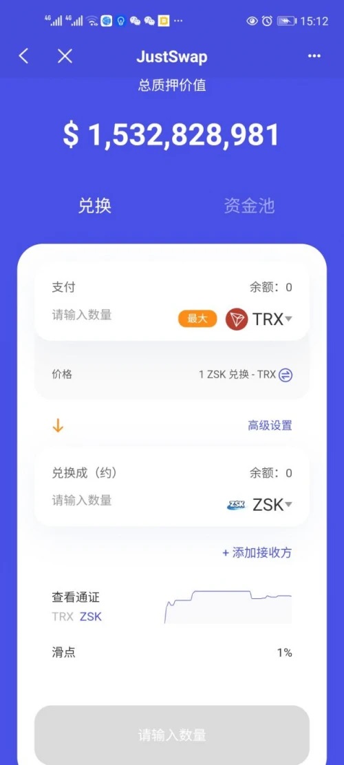ZSK:波场生态的下一匹黑马插图1 ZSK:波场生态的下一匹黑马