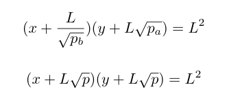 一文深入探讨Uniswap的恒定公式 深入探讨uniswap的恒定公式