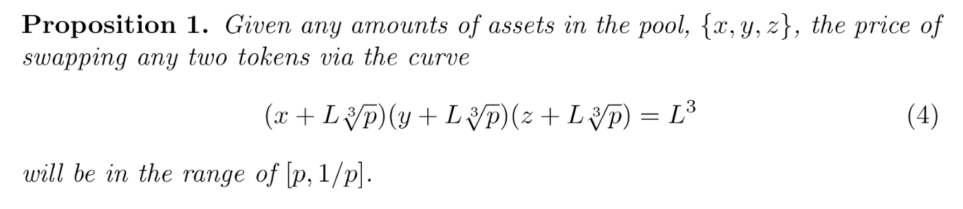 一文深入探讨Uniswap的恒定公式 深入探讨uniswap的恒定公式