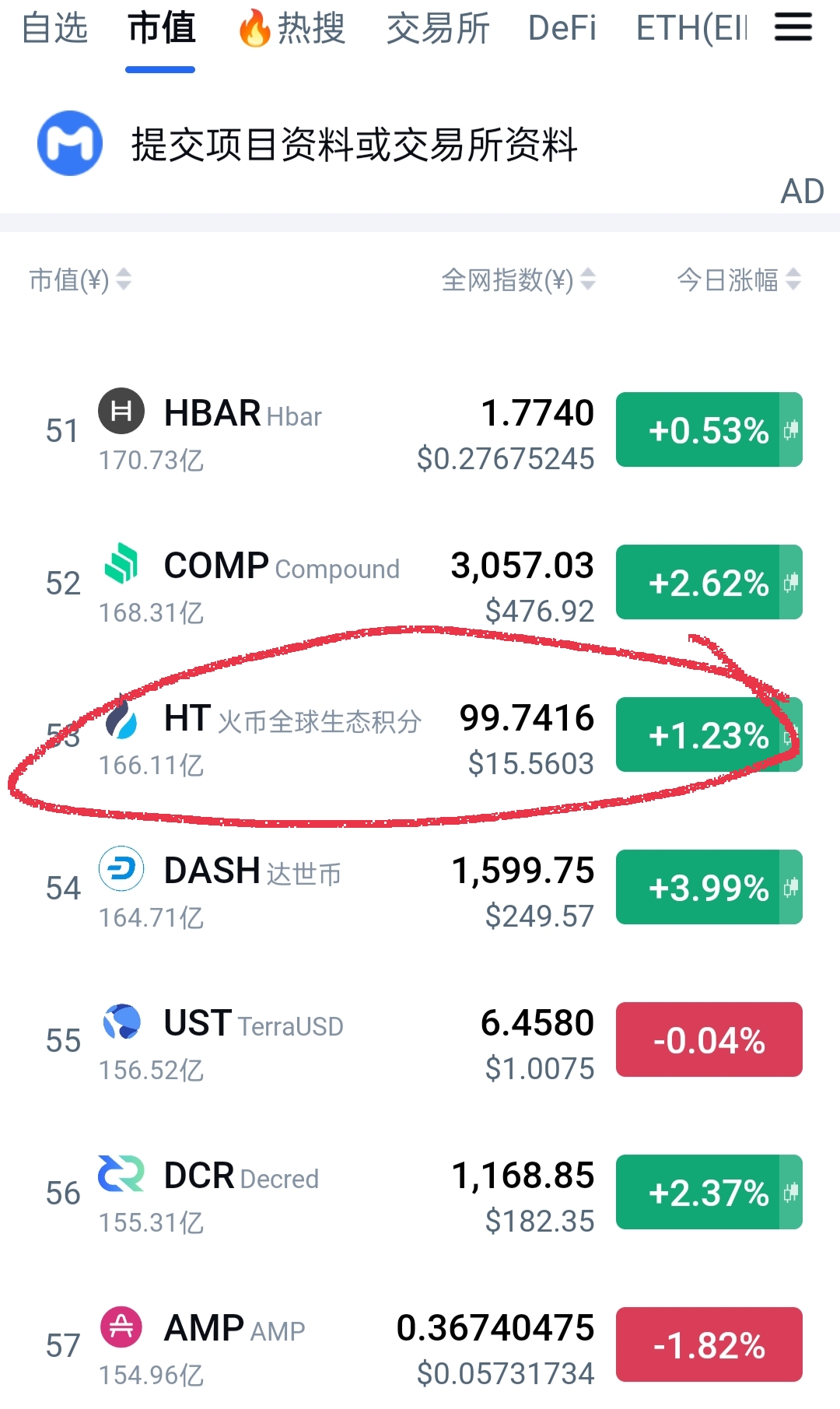 Uniswap Labs遭遇麻烦:蛋叔与火腿杠上了 观察|美国SEC再度调查Uniswap Labs