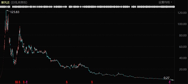 一文使你读懂元宇宙:别把元宇宙想得太复杂 走进元宇宙并不难,不要把元宇宙想得太复杂