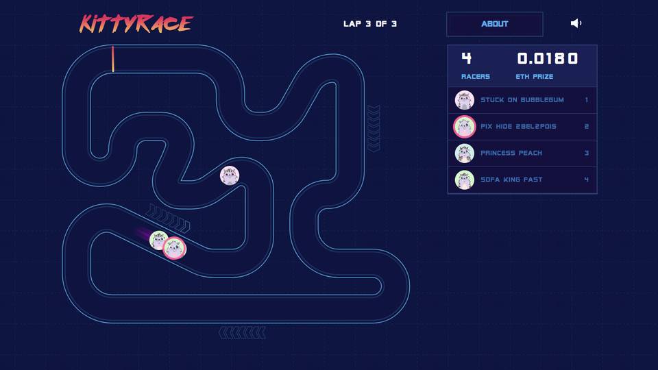 历史经验表明,Loot 取得成功的关键是让开发人员获得有效激励 有效地吸引开发者是LOOT成功的关键