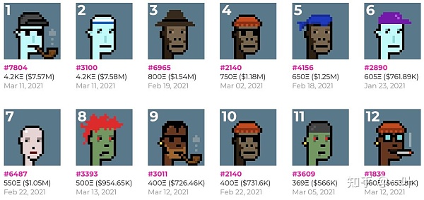 NFT新物种:Cradles能否再次引领NFT范式革命? 新链游Cradles创建的NFT标准ERC-3664会不会颠覆整个区块链游戏世界