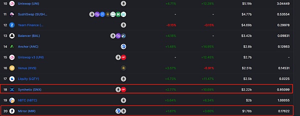 浅析Terra的崛起之路、发展规划及未来规划