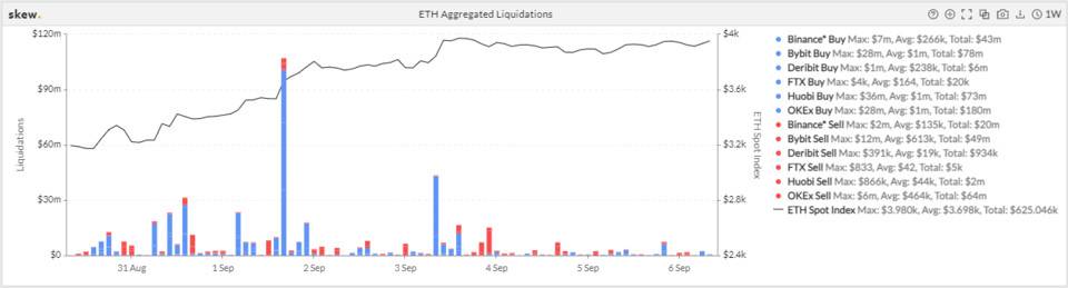 观察|近期市场交易量的变化展示了机构投资者的影响力