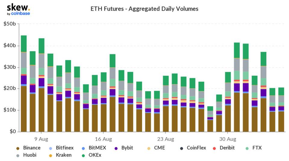 观察|近期市场交易量的变化展示了机构投资者的影响力