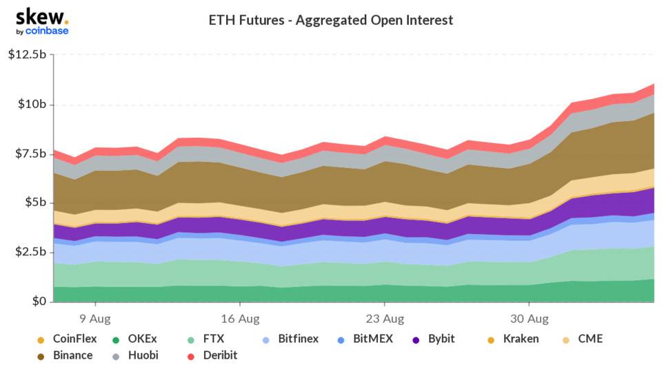 观察|近期市场交易量的变化展示了机构投资者的影响力