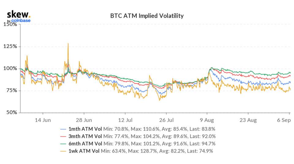 观察|近期市场交易量的变化展示了机构投资者的影响力