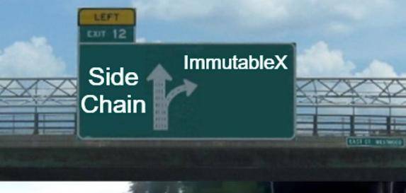 读懂 NFT 二层方案 Immutable X 运作机制、扩容原理与生态现状 深入分析NFT L2方案Immutable X的运行机制、扩容原理和生态状况