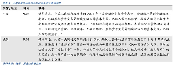 OpenSea:全球最大NFT交易平台的创新与破圈 Opensea:世界最大NFT交易平台的跨界创新