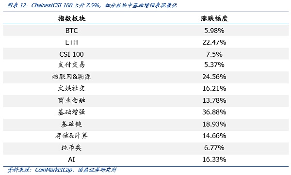 OpenSea:全球最大NFT交易平台的创新与破圈 Opensea:世界最大NFT交易平台的跨界创新