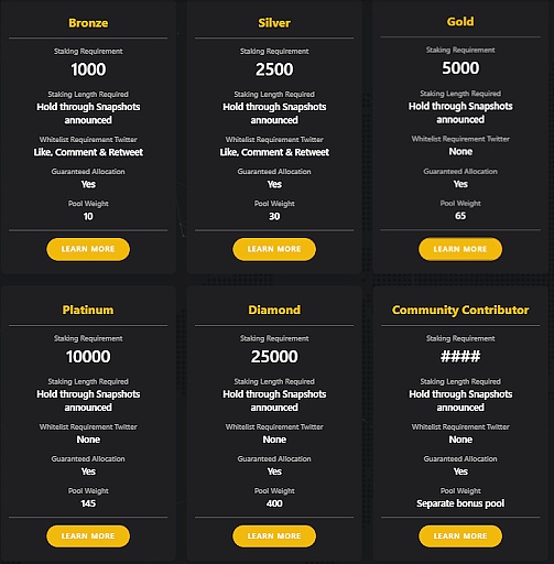 去中心化Token发行机制解谜之旅 探讨去中心化代币的发行机制