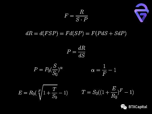 自动做市商(AMM)算法的数学原理及其未来发展(上篇) 深度|自动做市商(AMM)算法、现状和未来发展的探索