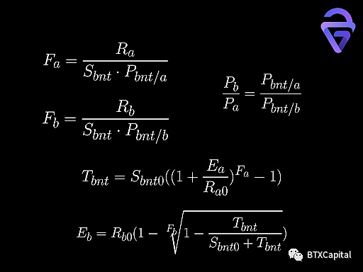 自动做市商(AMM)算法的数学原理及其未来发展(上篇) 深度|自动做市商(AMM)算法、现状和未来发展的探索