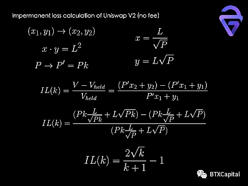 自动做市商(AMM)算法的数学原理及其未来发展(上篇) 深度|自动做市商(AMM)算法、现状和未来发展的探索