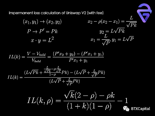 自动做市商(AMM)算法的数学原理及其未来发展(上篇) 深度|自动做市商(AMM)算法、现状和未来发展的探索
