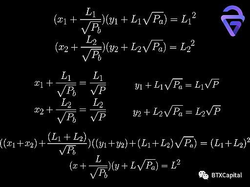 自动做市商(AMM)算法的数学原理及其未来发展(上篇) 深度|自动做市商(AMM)算法、现状和未来发展的探索