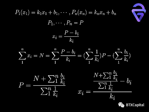 自动做市商(AMM)算法的数学原理及其未来发展(上篇) 深度|自动做市商(AMM)算法、现状和未来发展的探索