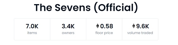 NFT梦一场:跌破发行价 陷入流动性危机 江卓尔:头像类NFT将在20天内崩盘