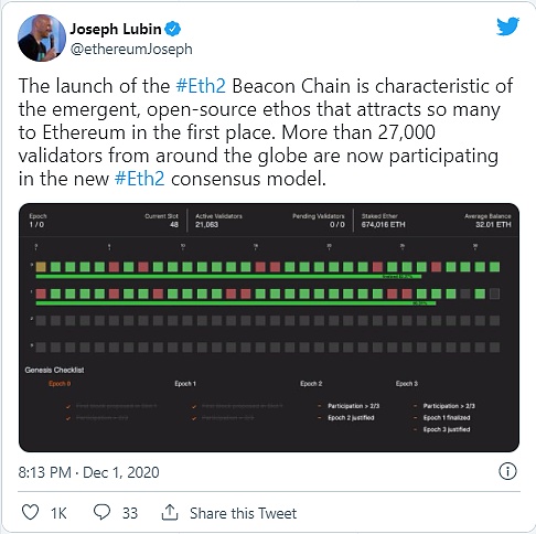 五分钟认识以太坊2.0：速度、效率和可扩展性