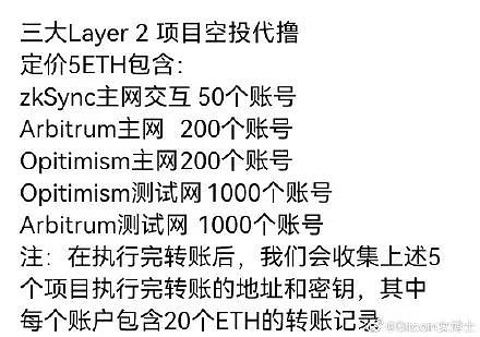 空投盛宴:羊毛党的狂欢 项目方的尴尬 空投的困局:如何应对羊毛党的搅局