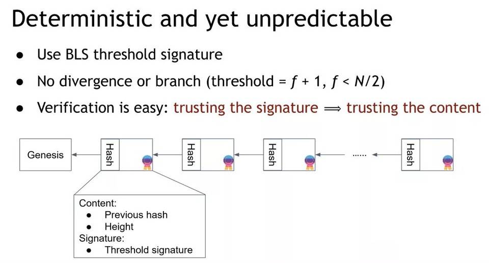 DFINITY 核心开发者:如何构建没有历史包袱的区块链? DFINITY 采用 BLS 文件签名算法或可构建没有历史区块的包袱的区块链