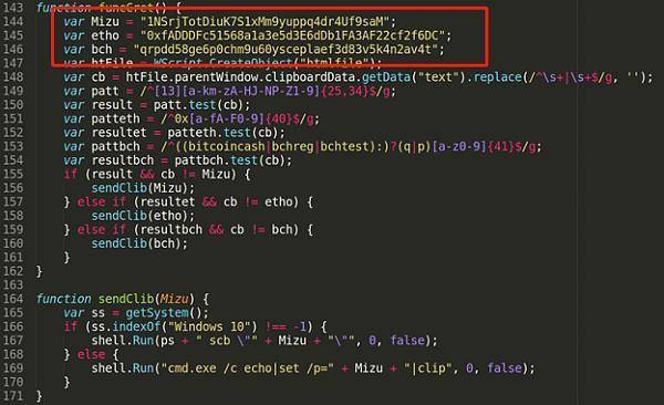 加密货币成黑客「逃生之车」,FBI 如何截获私钥并追回资产? 加密货币—黑客的完美「逃生之车」,FBI 如何截获私钥并追回勒索损失?