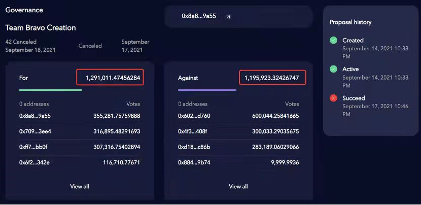 Venus提案事件暴露了去中心化治理依然面临着相似的困境插图 Venus提案事件暴露了去中心化治理依然面临着相似的困境