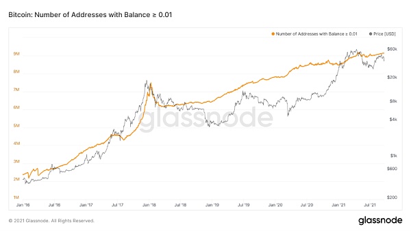 比特币ETF年内有可能获批吗?从SEC对 VanEck的申请审批再次推迟谈起 美国证券交易委员会对 VanEck 所提交的比特币 ETF产品再一次延期审批