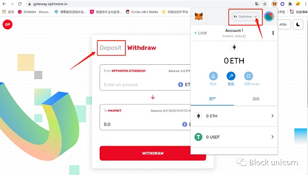 建议收藏:一文Rollups以太坊Layer 2操作手册教程 一文教你玩转以太坊LAYER2(操作手册及教程)
